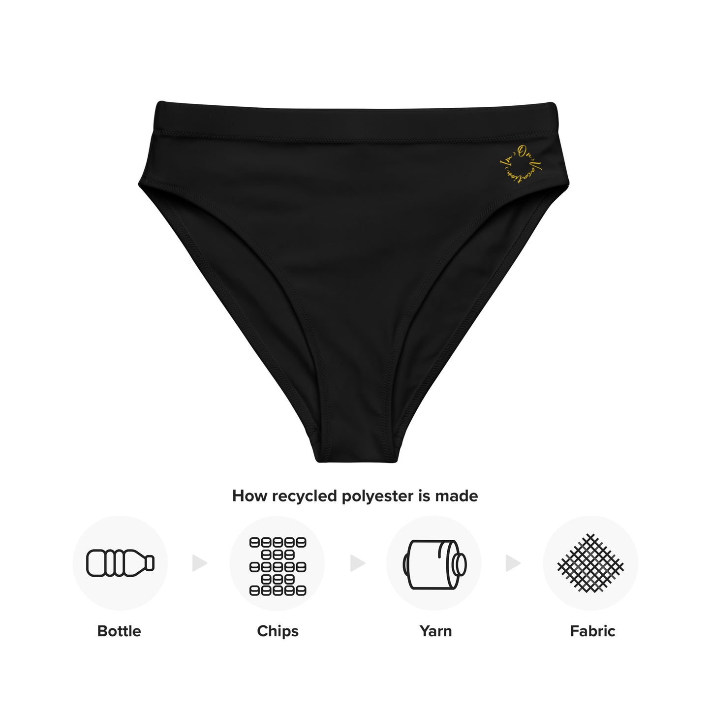 I.O.V-SPS23 Black Recycled high-waisted bikini bottom